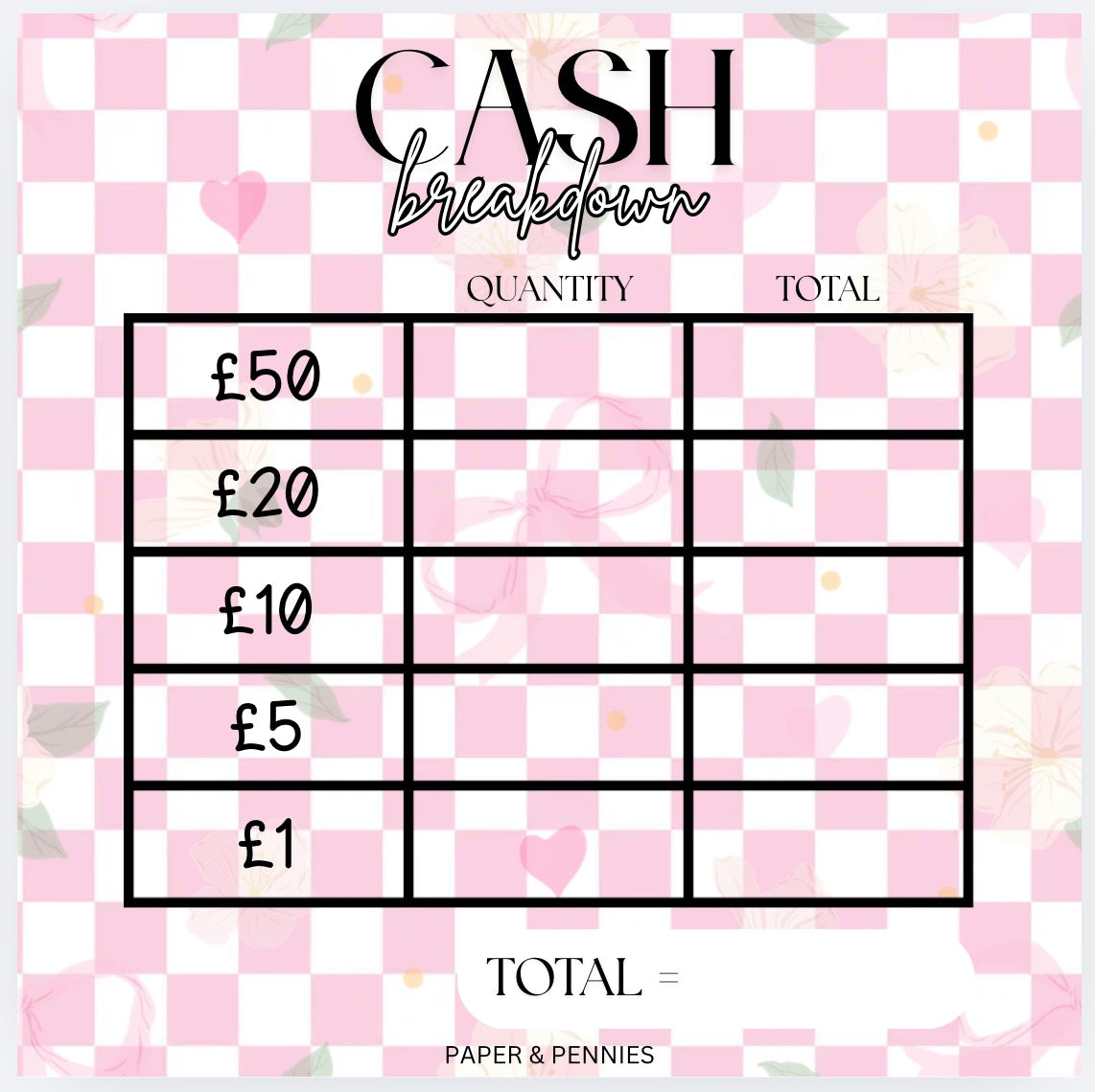 Cash breakdown / teller slip