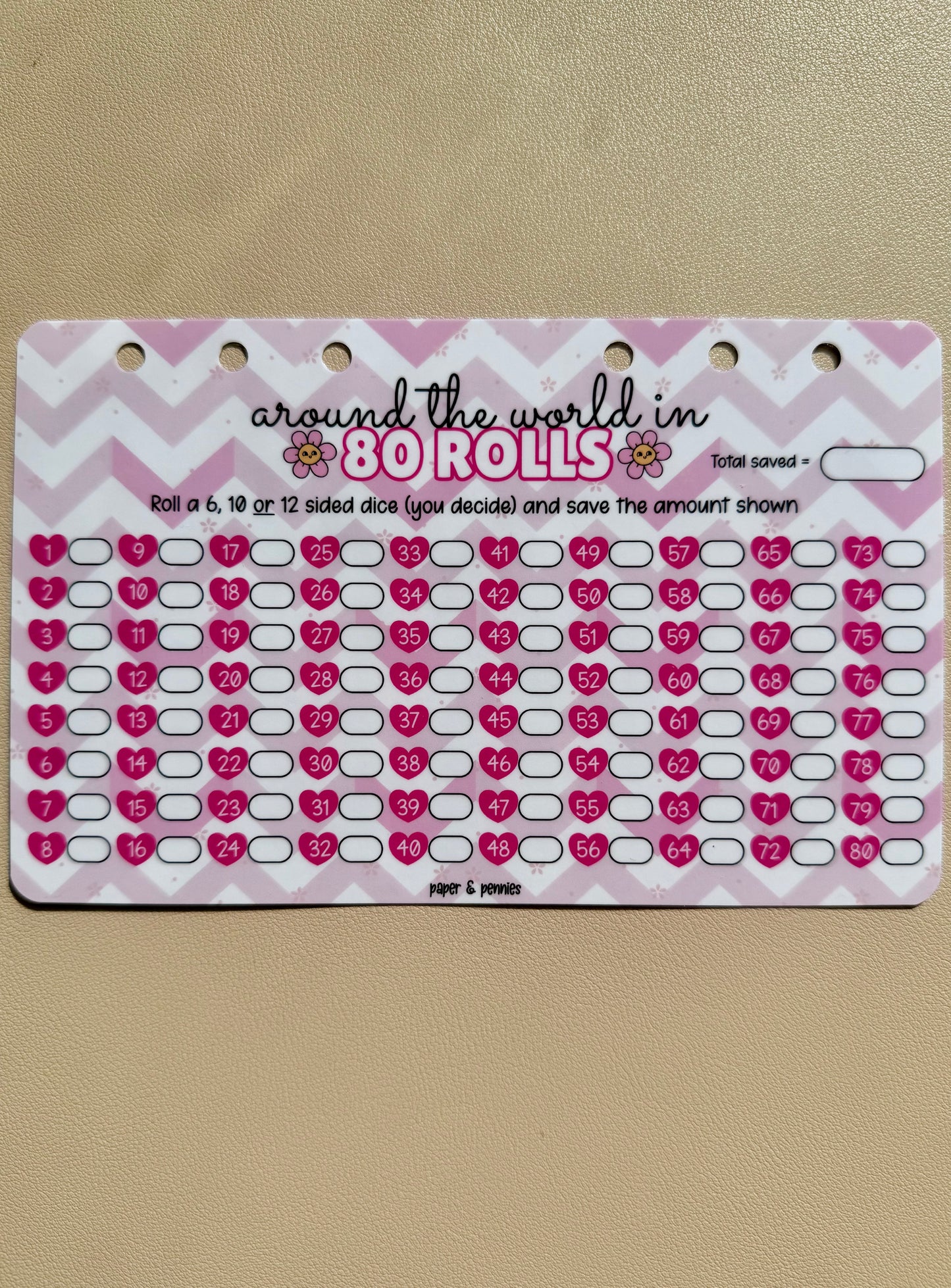 Around the world in 80 rolls dashboard