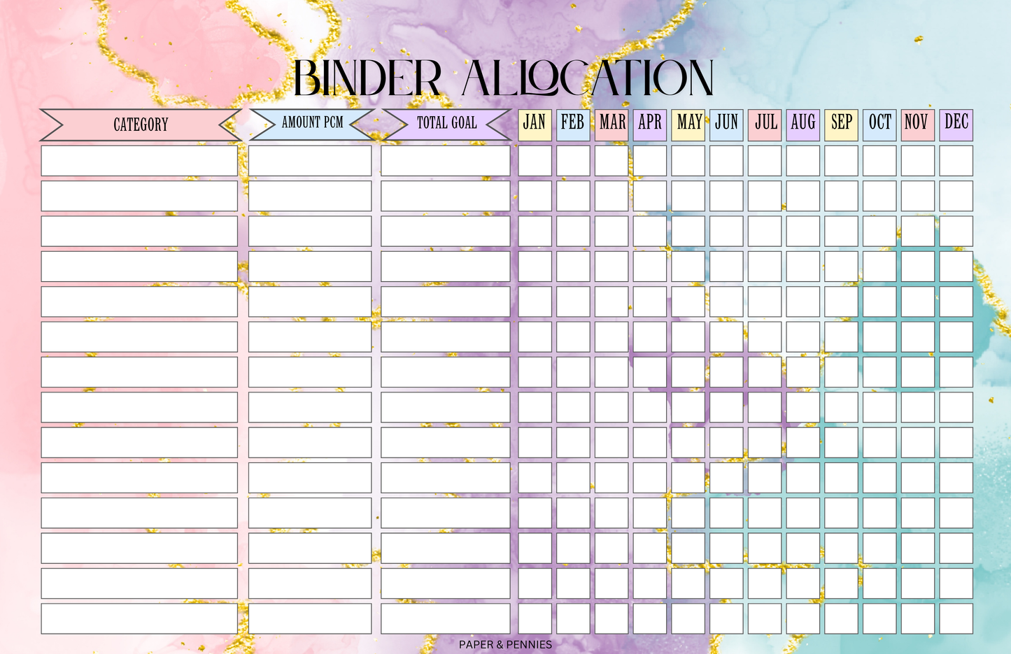 Binder allocation