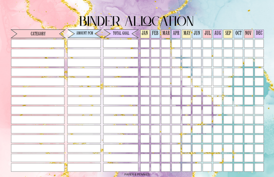 Binder allocation